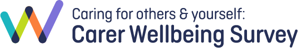 Caring for others & yourself: Carer Wellbeing Survey